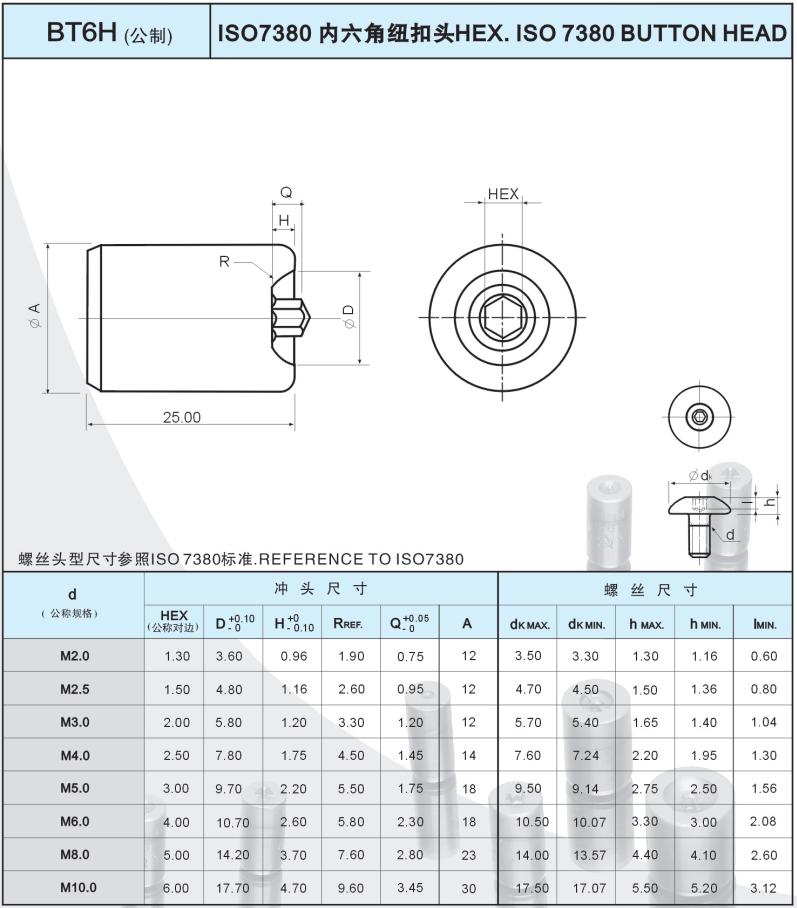 SPECIFICATION2